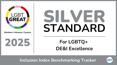 iiBT Silver standard 2025